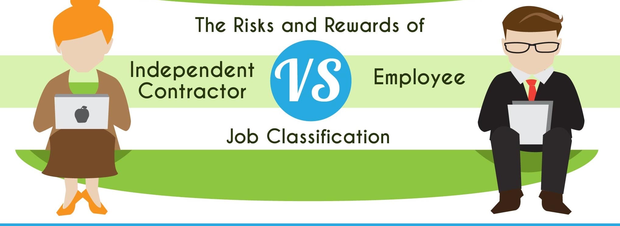 The Difference Between Independent Contractor and Employee [Infographic]