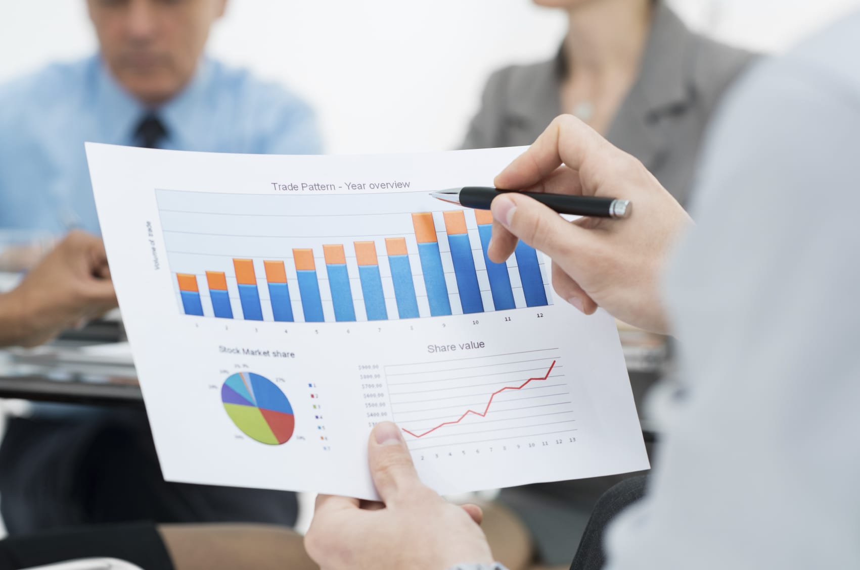 7 Growth Metrics Every Small Business Must Track