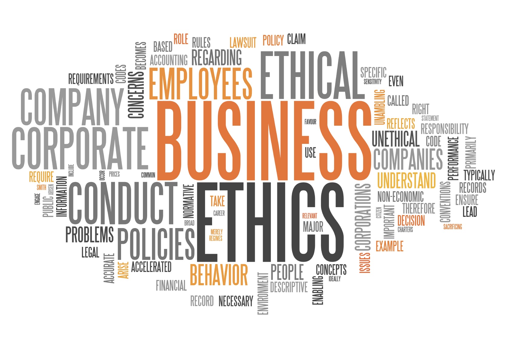 Do Business Ethics Still Matter?