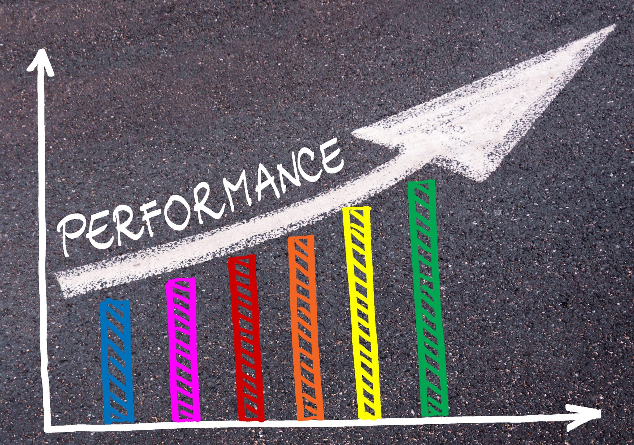 7 Performance Metrics You Need to Watch for Successful Business Operations