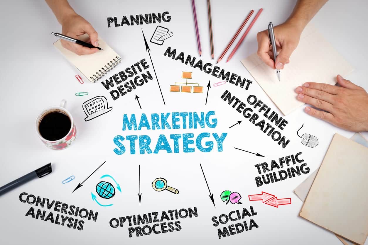 4 Quick Tips for Developing a Successful Marketing Strategy for Your Startup
