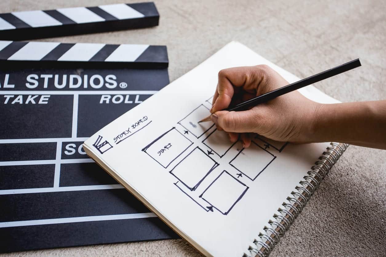How to Effectively Storyboard Your Video Campaigns