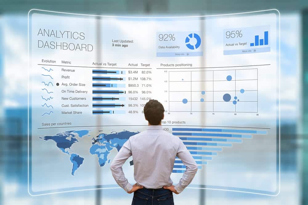 Why Data Analytics Is All You Need to Beat Your Competitors