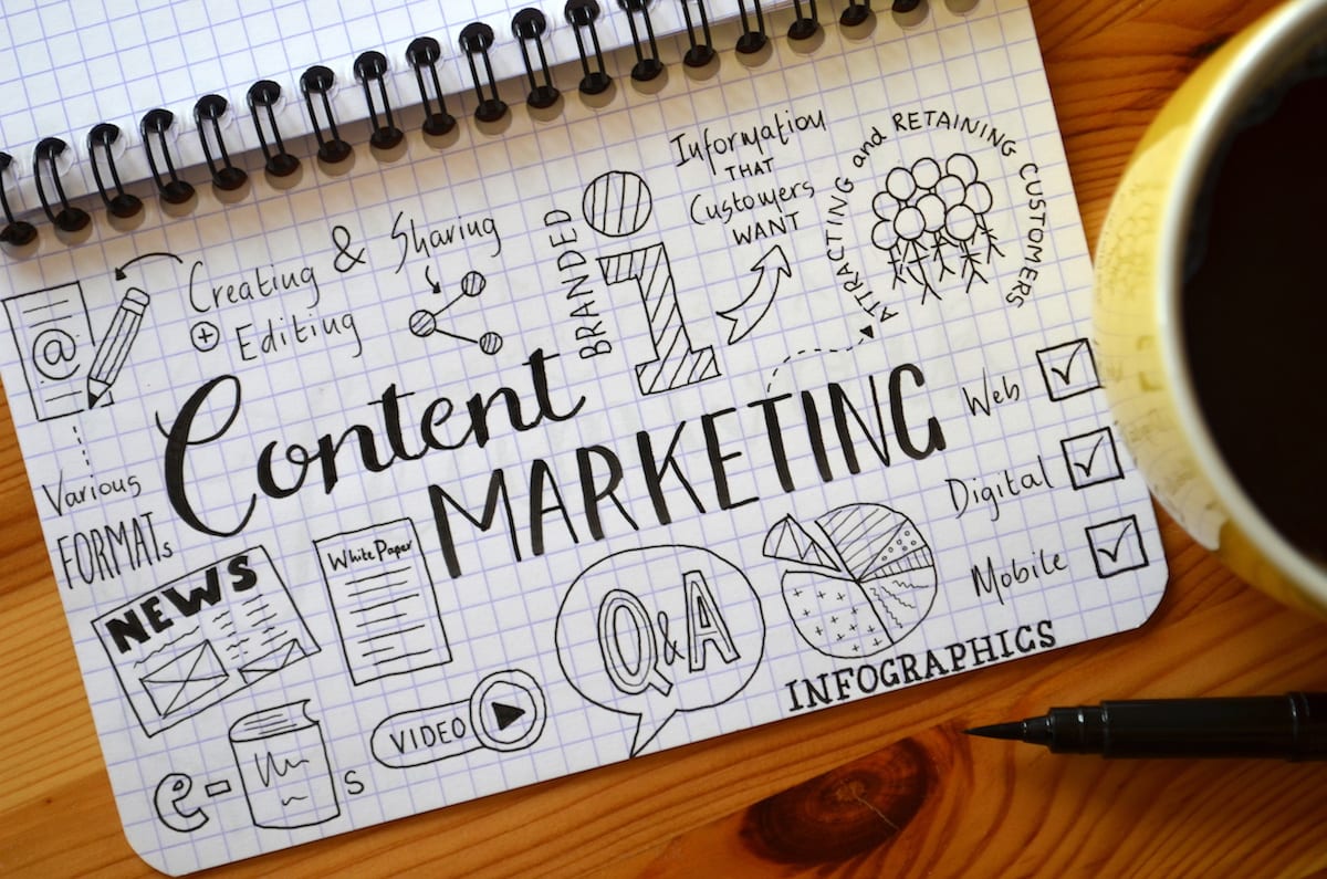 Benefits of Using the Content Marketing Pyramid as a Small Business Owner