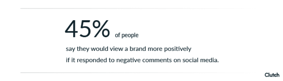 negative comments social media